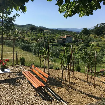 Stare Tuscan Farm stay *